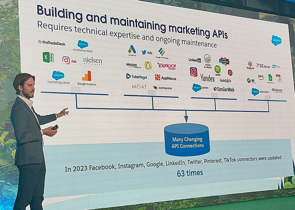 Nick Moxon explains how Salesforce Marketing Cloud can assist.