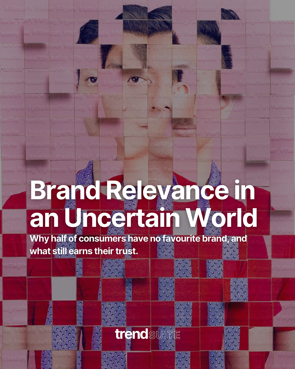 brand relevance