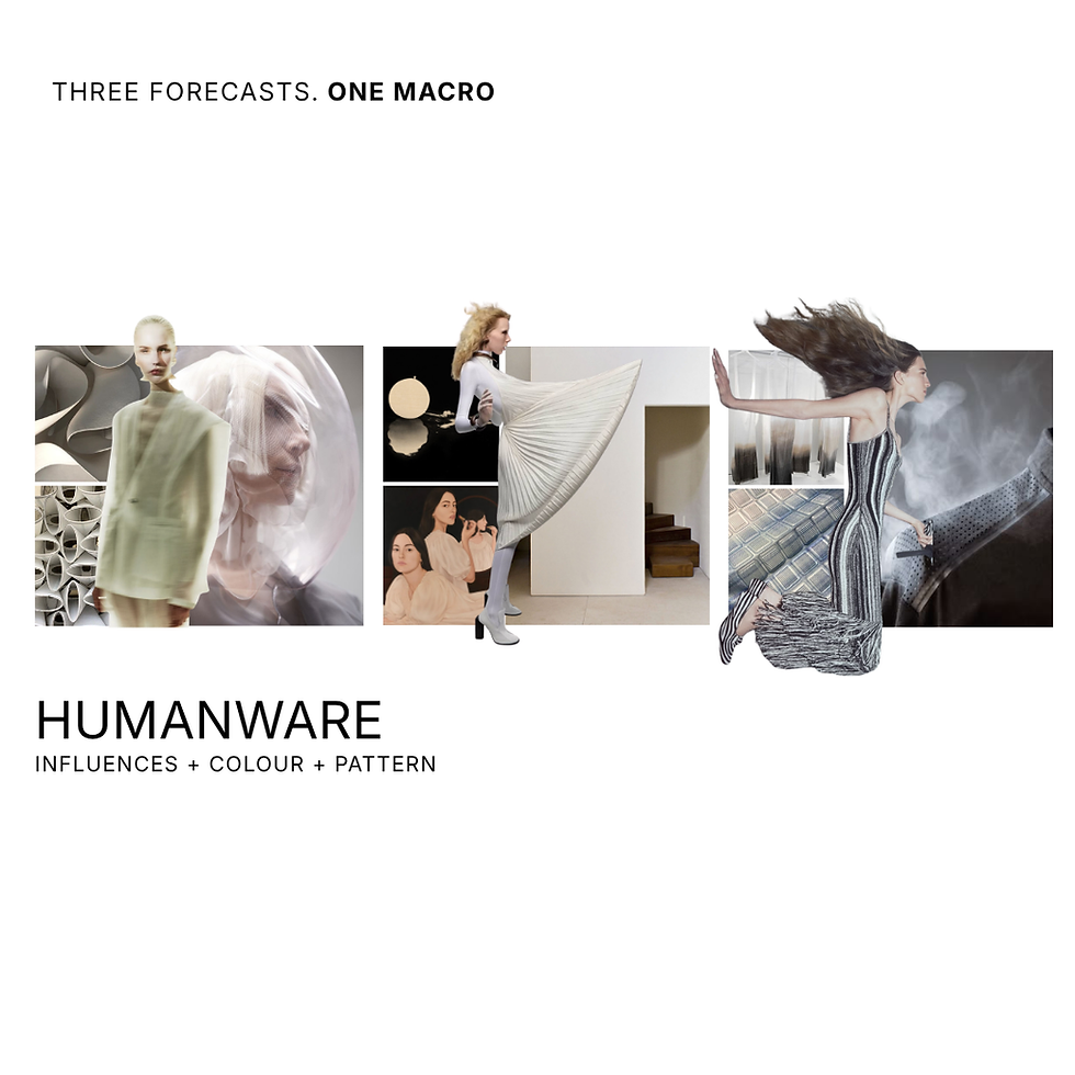 SS28 womenswear trends