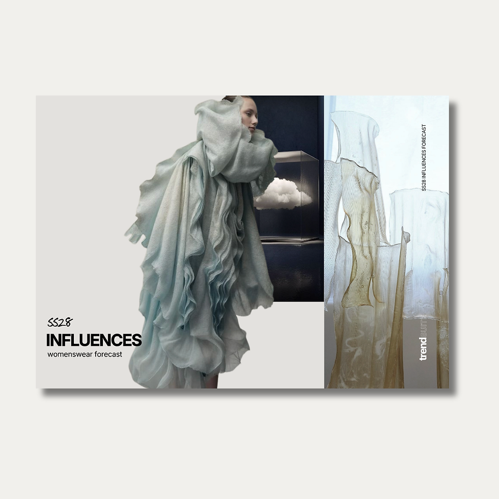Thumbnail: Spring Summer 2028 Womenswear Macro Trend Forecast Influences