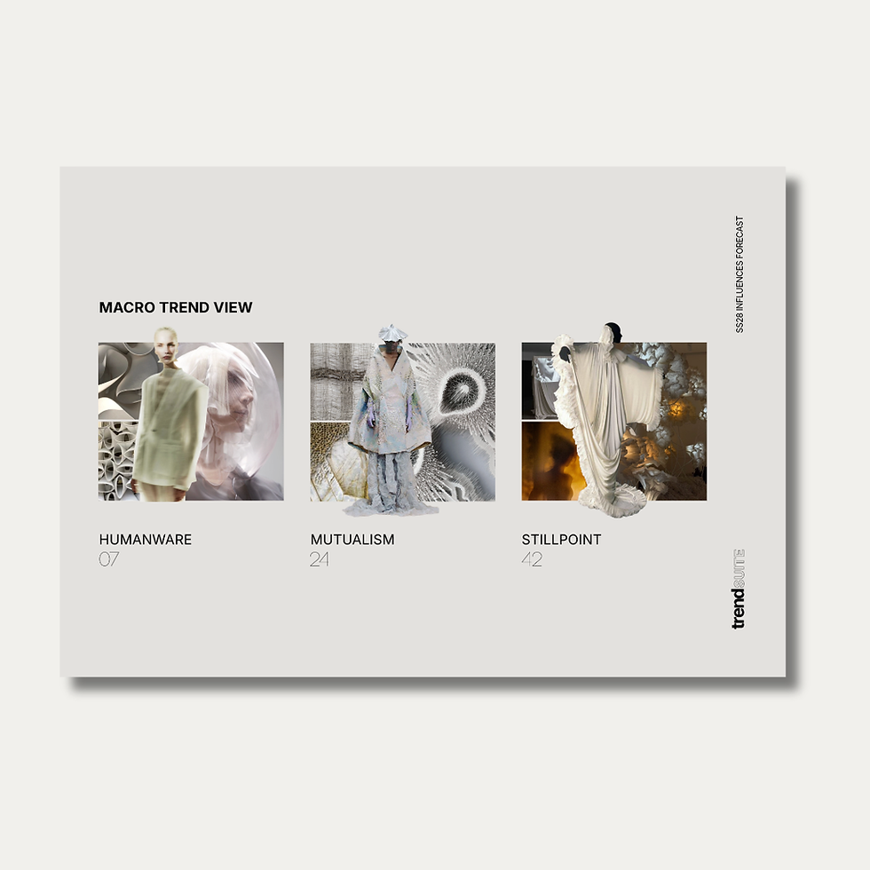 Thumbnail: Spring Summer 2028 Womenswear Macro Trend Forecast Influences