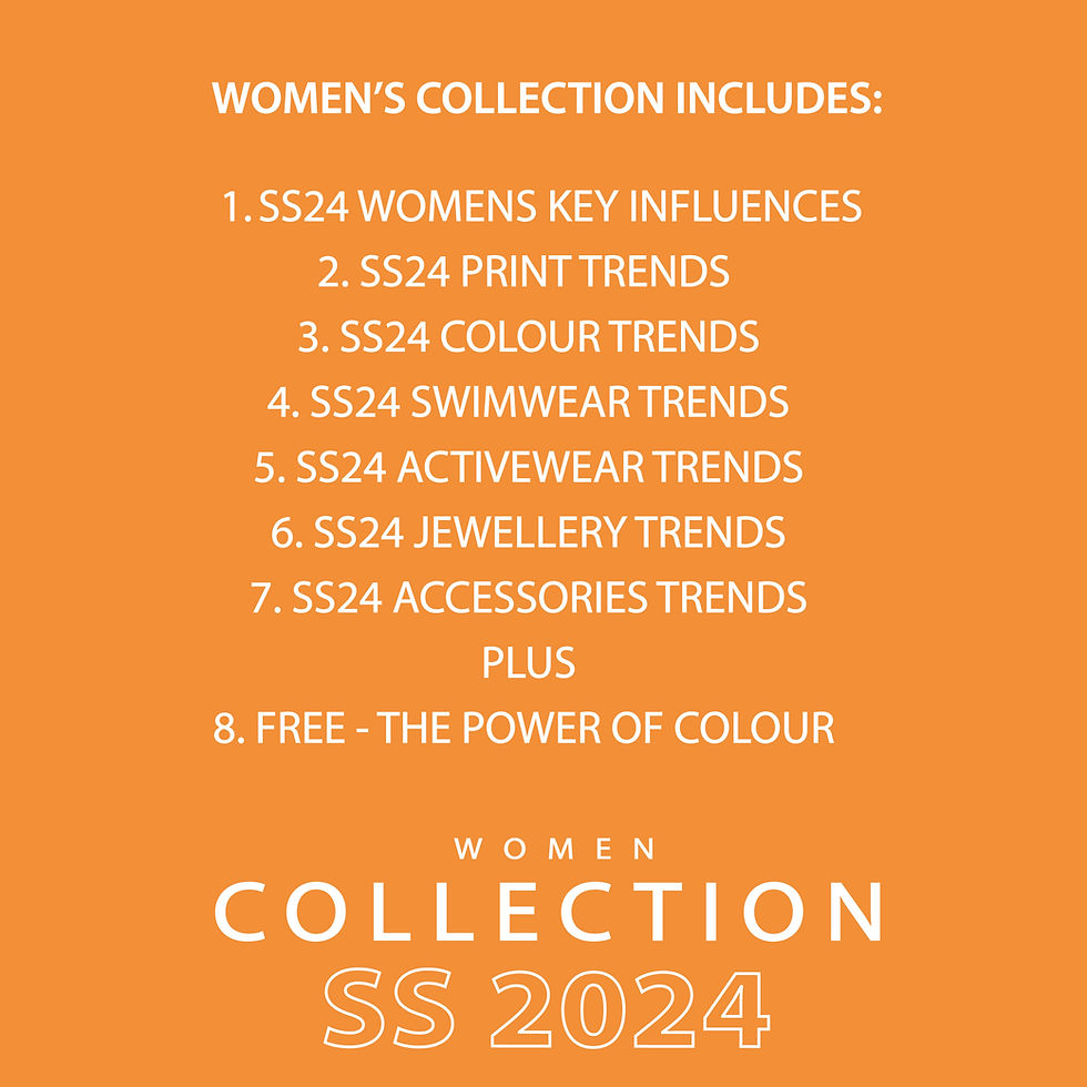 Thumbnail: spring summer 2024 fashion trends complete forecast collection women