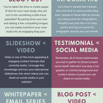 [Infographic] 7 Ways to Upgrade Your Existing Content