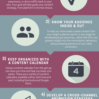 [Infographic] How to Create Your Content Marketing Strategy in 5 Steps