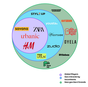 Copy of Culture First Brands-2_edited.png