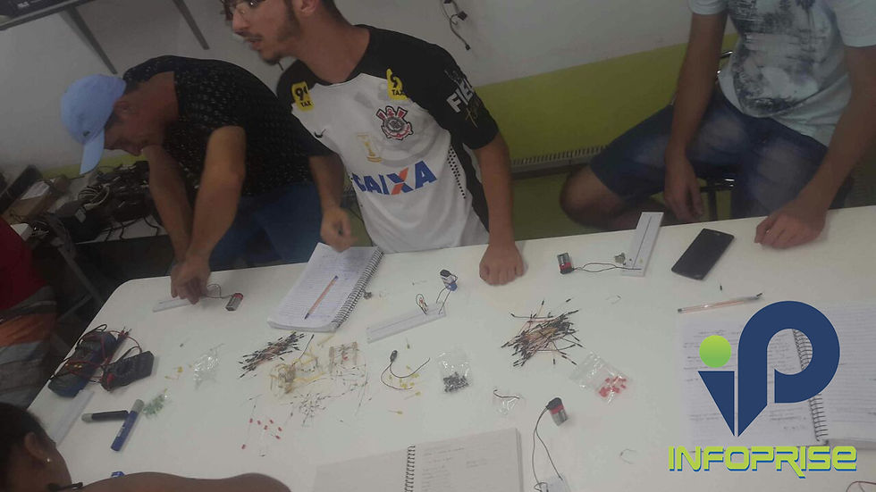 Aula de Arduino