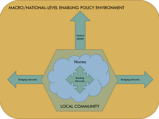 For more information...