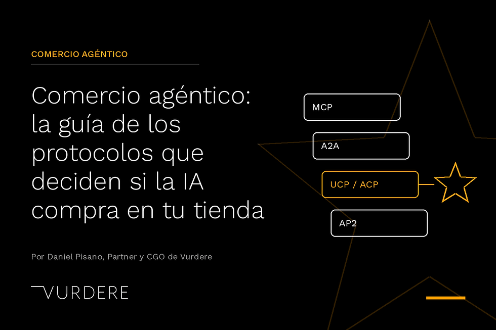 Comercio agéntico: la guía de los protocolos que deciden si la IA compra en tu tienda