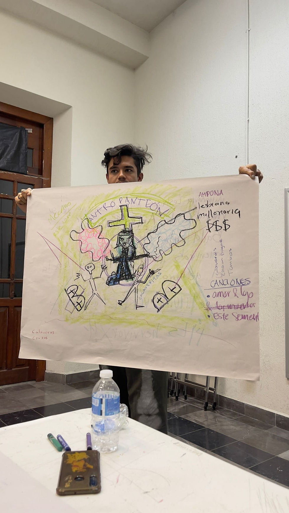 Bocetos previos al performnace