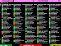Enésimo rechazo de Naciones Unidas al embargo de Estados Unidos a Cuba