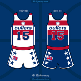 Wizards 02_Washington Bullets 1980-1981 Jersey.png