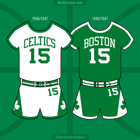 Boston celtics jersey history 2025