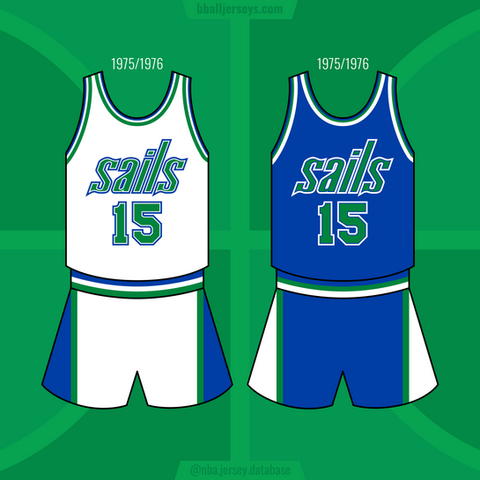 ABA Conquistadors-Sails_1975-1976.png