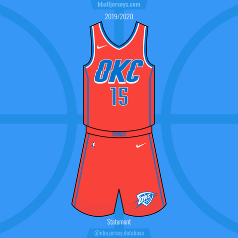 Thunder A03_Oklahoma City Thunder 2019-A2020 Statement