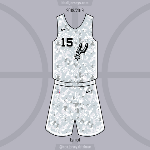 Spurs A03_San Antonio Spurs 2018-2019 Earned