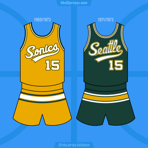 Thunder 01_Seattle Supersonics 1971-1973 Jersey