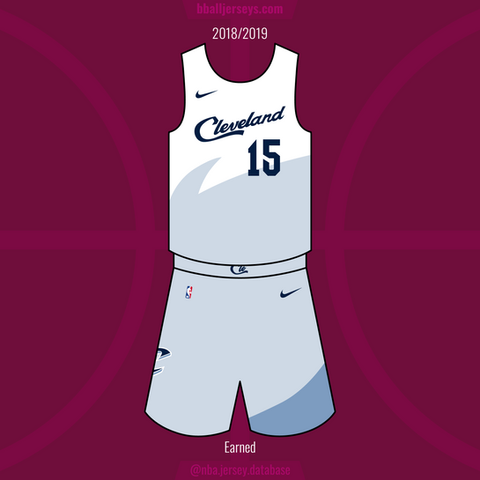 Cavaliers A03_Cleveland Cavaliers 2018-B2019 Earned