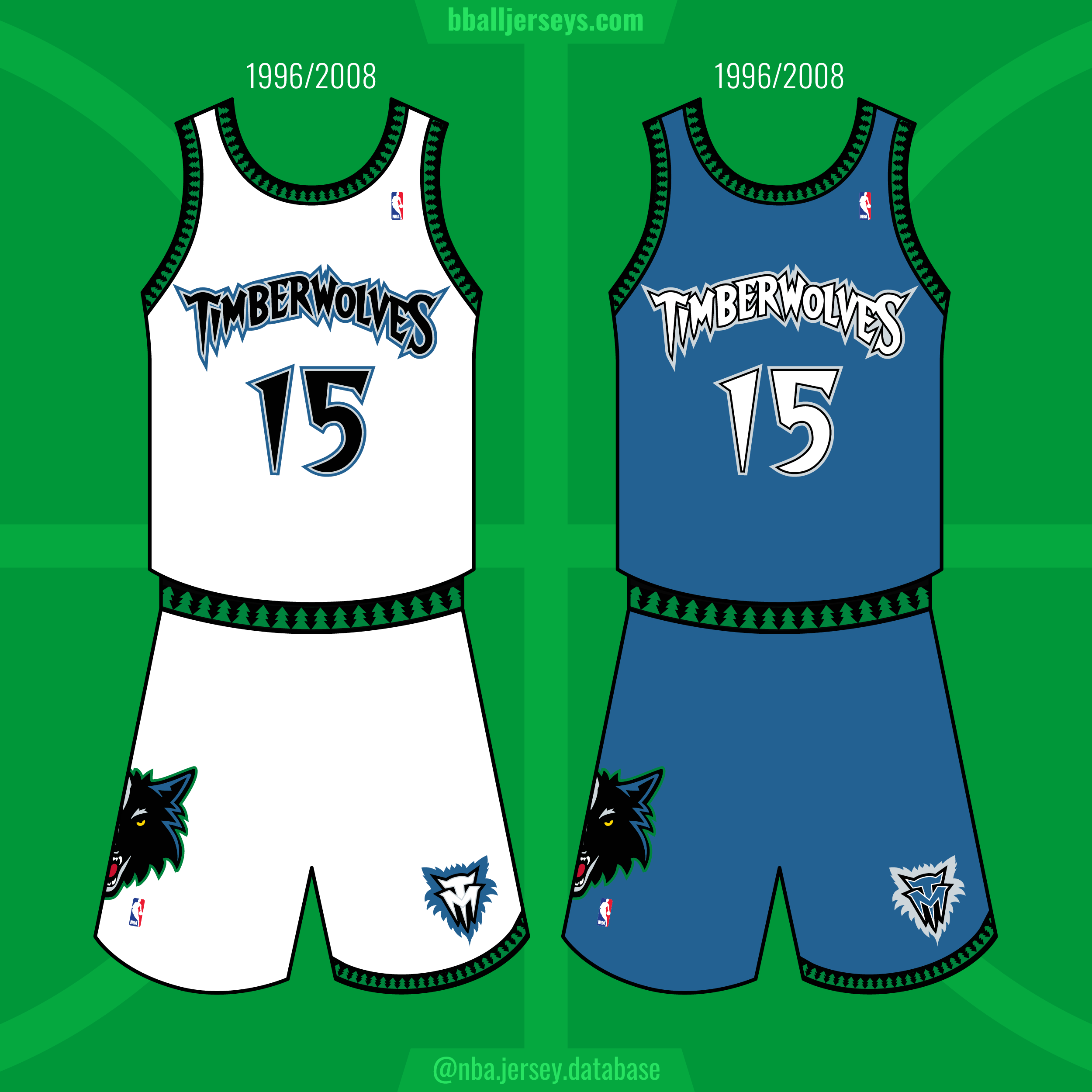 minnesota timberwolves uniforms