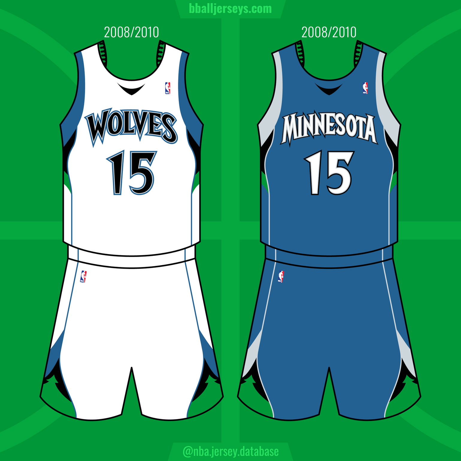 Timberwolves 01_Minnesota Timberwolves 2008-2010 Jersey