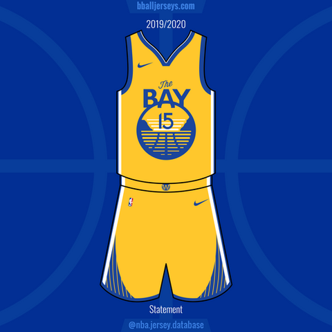 Warriors A03_Golden State Warriors 2019-B2020 Statement