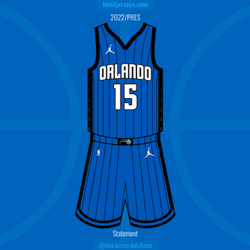Magic A03_Orlando Magic 2022-C Statement