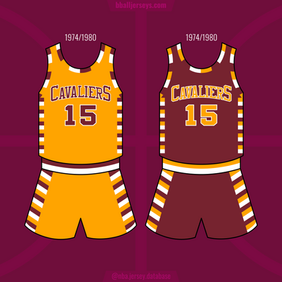 Cavaliers 01_Cleveland Cavaliers 1974-1980 Jersey.png