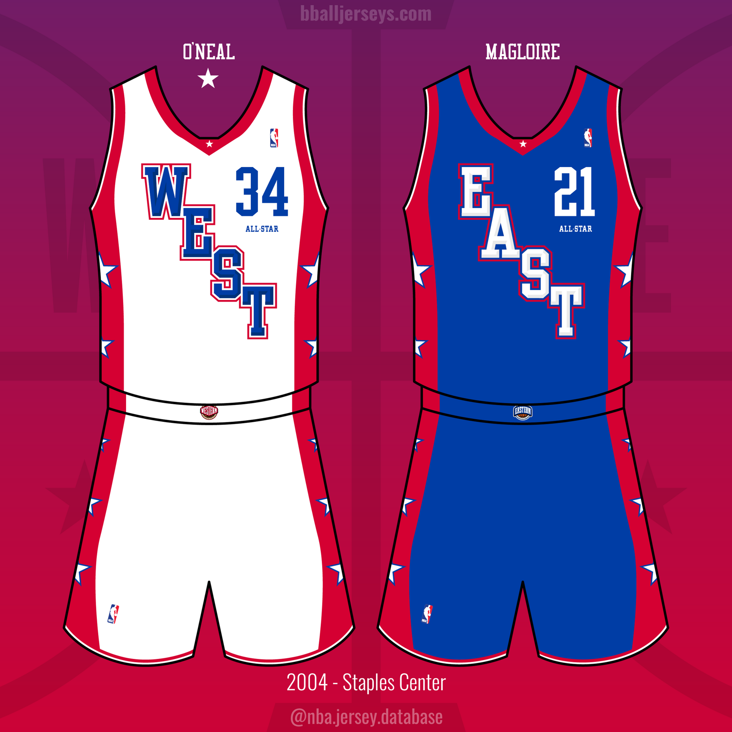 2004 NBA All-Star Game
