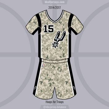 Spurs A02_San Antonio Spurs 2014-C2017 Troops