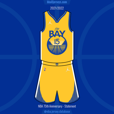 Warriors A04_Golden State Warriors 2021-A2022 Statement