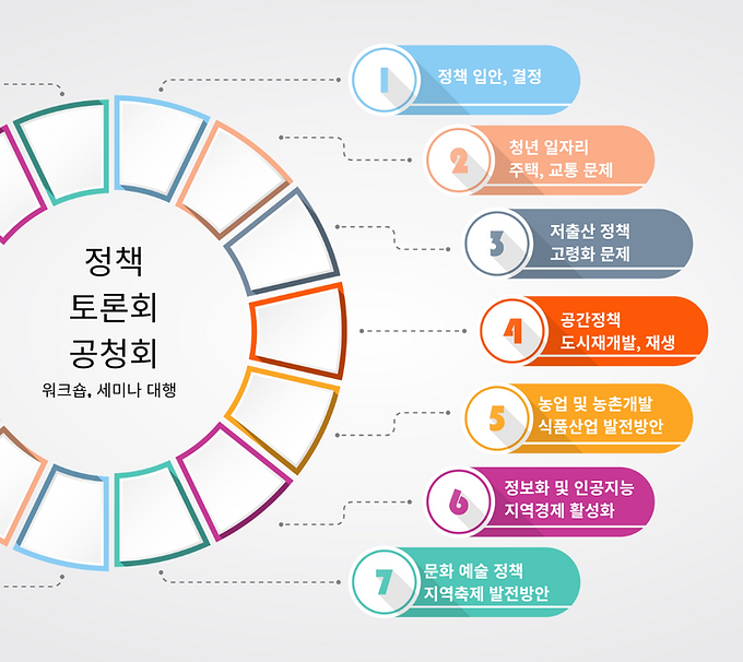 각종 토론회 워크숍 지원.png
