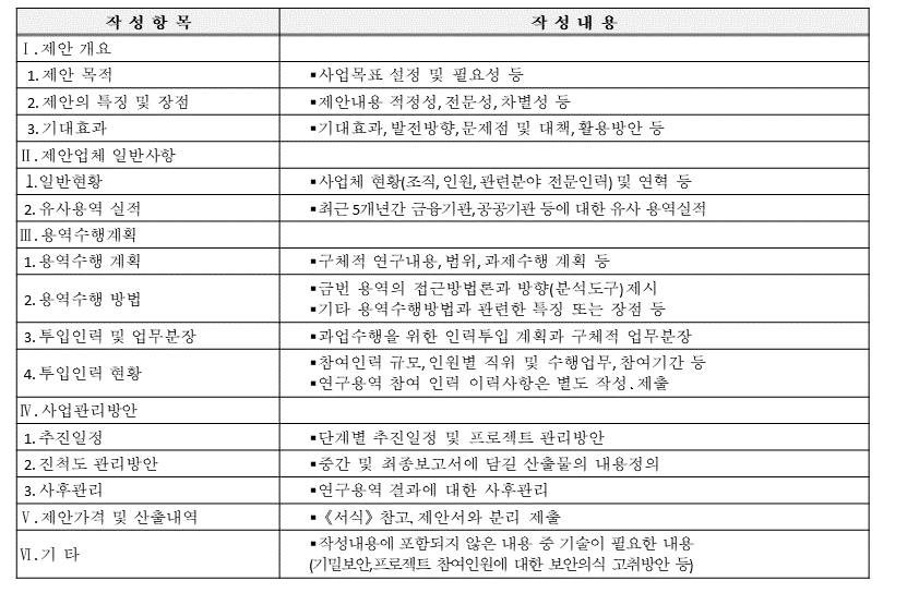 제안서 작성시 포함내역.png