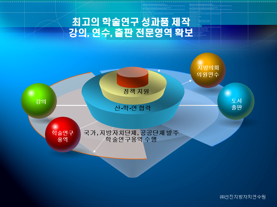 업무영역-선진지방자치연수원.png
