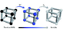 Zhou_Group_Logo_resize.jpg