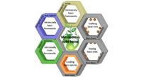 Zhou_Group_Logo_resize.jpg