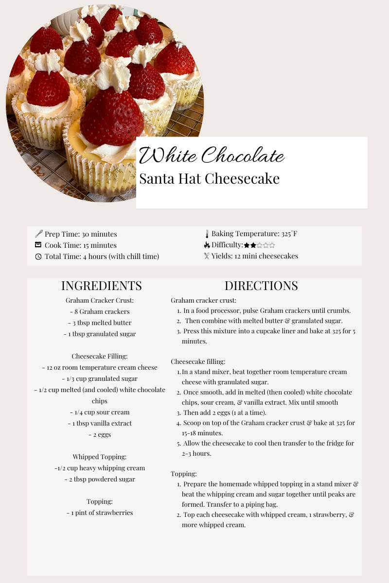 full written printable recipe for my white chocolate mini cheesecakes decorated for the holidays as a santa hat