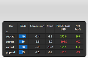 What_is_your_total_net_profit__001.png