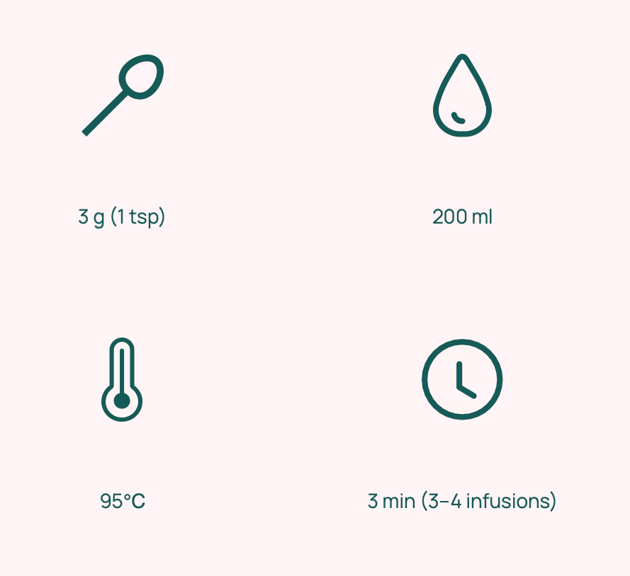 Миниатюра: Alishan Oolong – tea brewing process