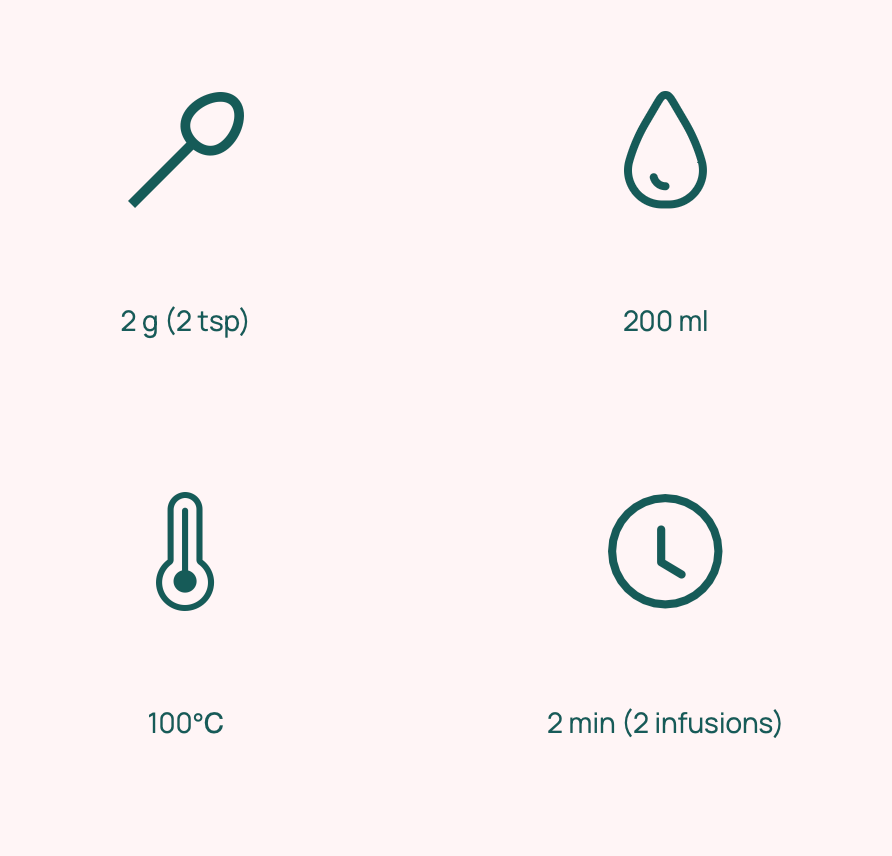 Миниатюра: Lemongrass – tea brewing process