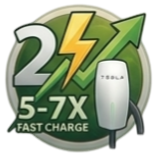 EV Charging Stations