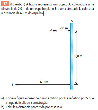(Ufal) Um espelho plano está no piso horizontal de uma sala com o lado espelhado voltado para cima. O teto da sala está a 2,40 m de altura e uma lâmpada está a 80 cm do teto. Com esses dados, pode--se