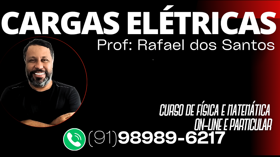 Aula sobre Cargas Elétricas | Prof. Rafael dos Santos