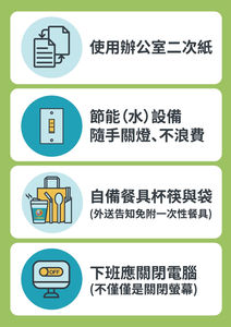 慶達作品_公司內部宣導海報