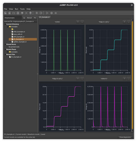 JoSIM-Pro waveform viewer showing Josephson-junction simulation results