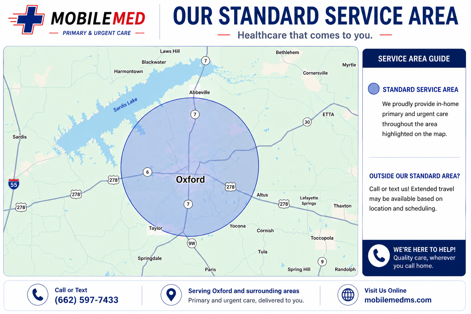 MobileMED In-Home Service Area Map