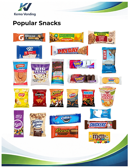 Popular snacks that we use in our vending machines or micro markets