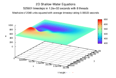 imageedit_7_6290670324.gif
