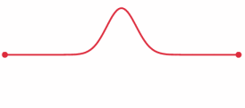 Wave1D.gif