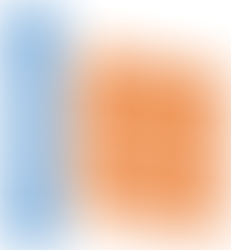 3 Aspectos principales que comenzará a implementar.