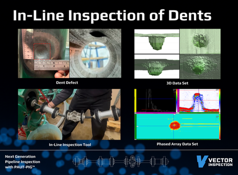 Explore The Latest Advancements In ILI Technology For Pipeline Dent Detection Using Advanced PAUT Smart Pigging Technology.