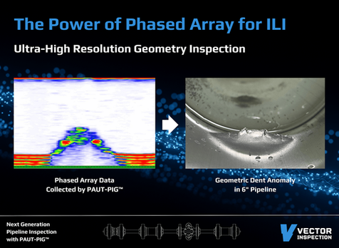 Vector Inspection Phased Array for In-Line Inspections